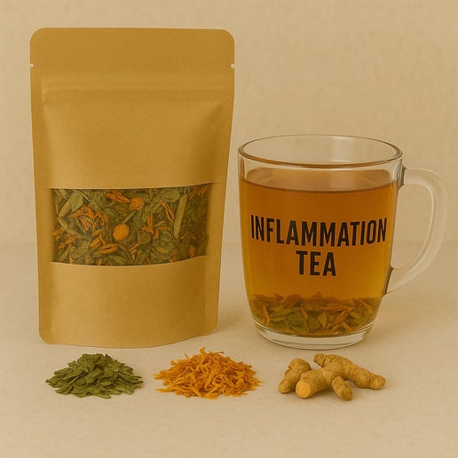 Inflammation Tea